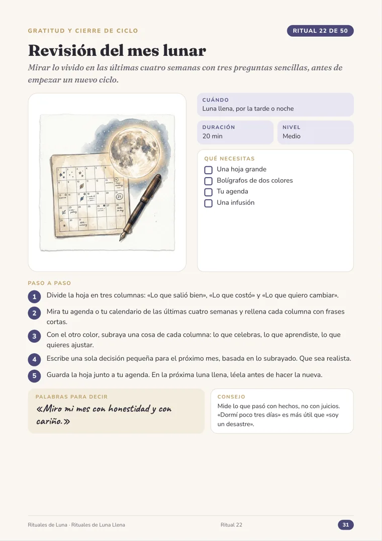 Página del ritual 22, Revisión del mes lunar